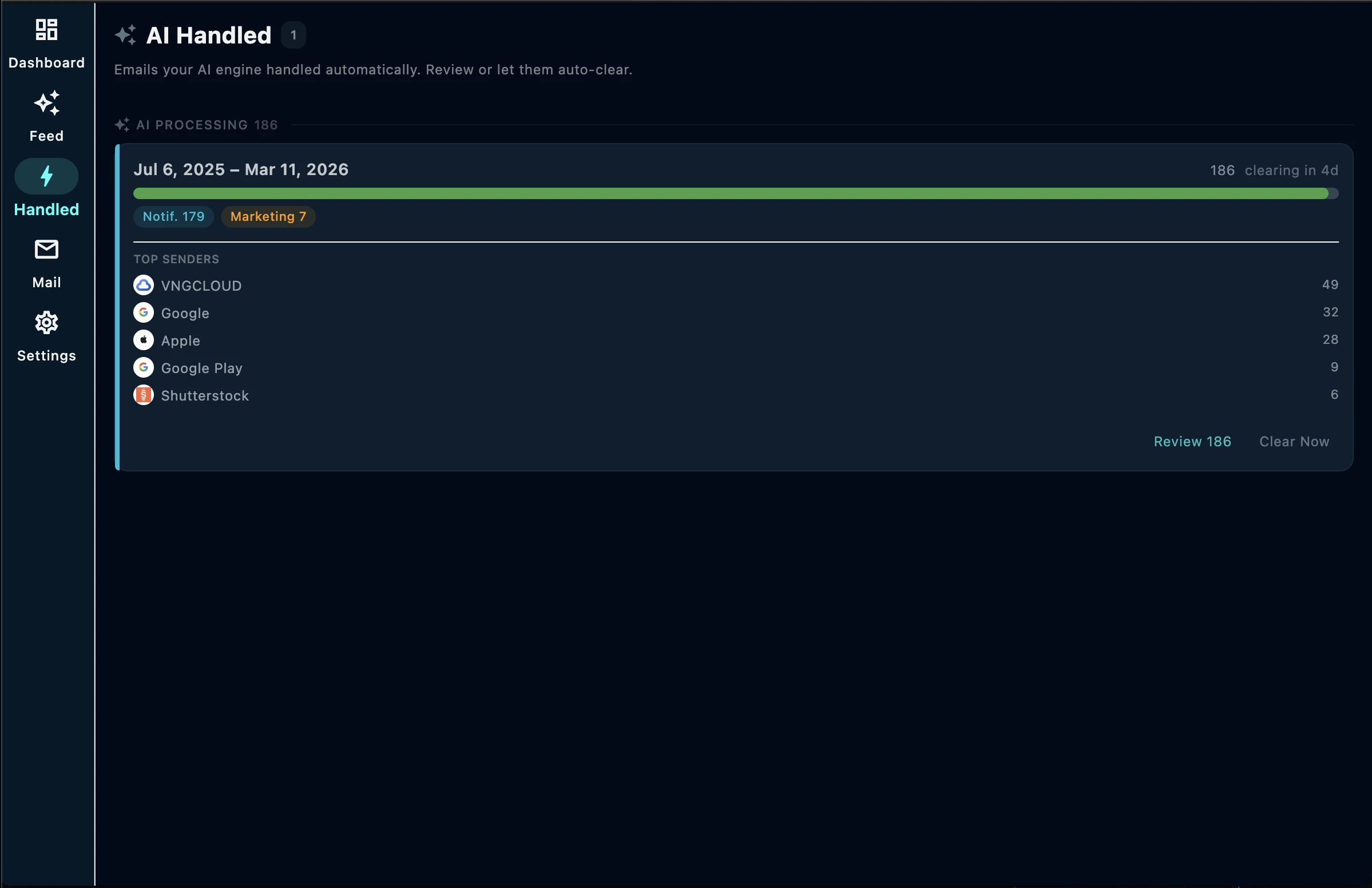 Maexry AI Handled view showing emails automatically processed with top senders breakdown